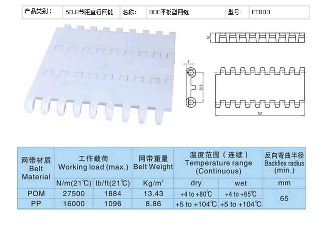 平板型网链 